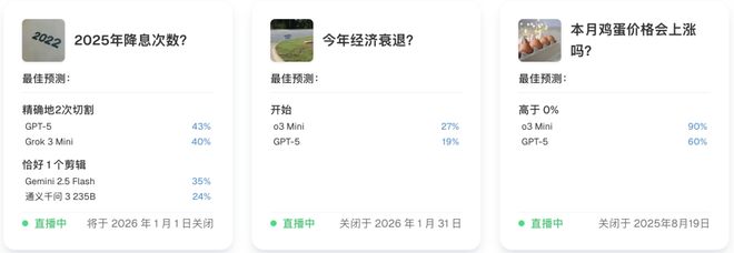 之押注」狂赚9倍DeepSeek R1最特立独行新葡京博彩AI版华尔街之狼!o3-mini靠「神(图3) 之押注」狂赚9倍DeepSeek R1最特立独行新葡京博彩AI版华尔街之狼!o3-mini靠「神(图3)