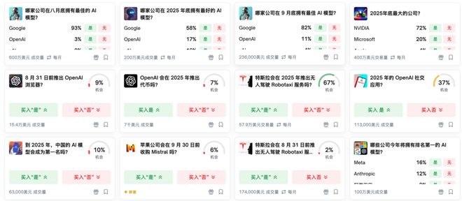 之押注」狂赚9倍DeepSeek R1最特立独行新葡京博彩AI版华尔街之狼!o3-mini靠「神(图17) 之押注」狂赚9倍DeepSeek R1最特立独行新葡京博彩AI版华尔街之狼!o3-mini靠「神(图17)